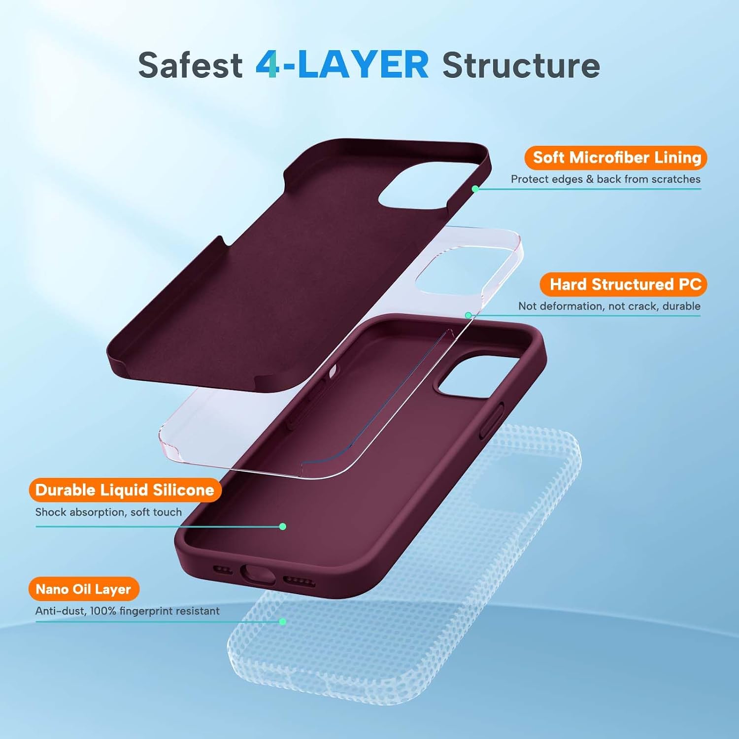 Miracase Designed for iPhone 13 Case, [Soft Anti-Scratch Microfiber Lining], Shockproof Liquid Silicone Rubber Phone Case Cover for 13 6.1 inch, Wine Red