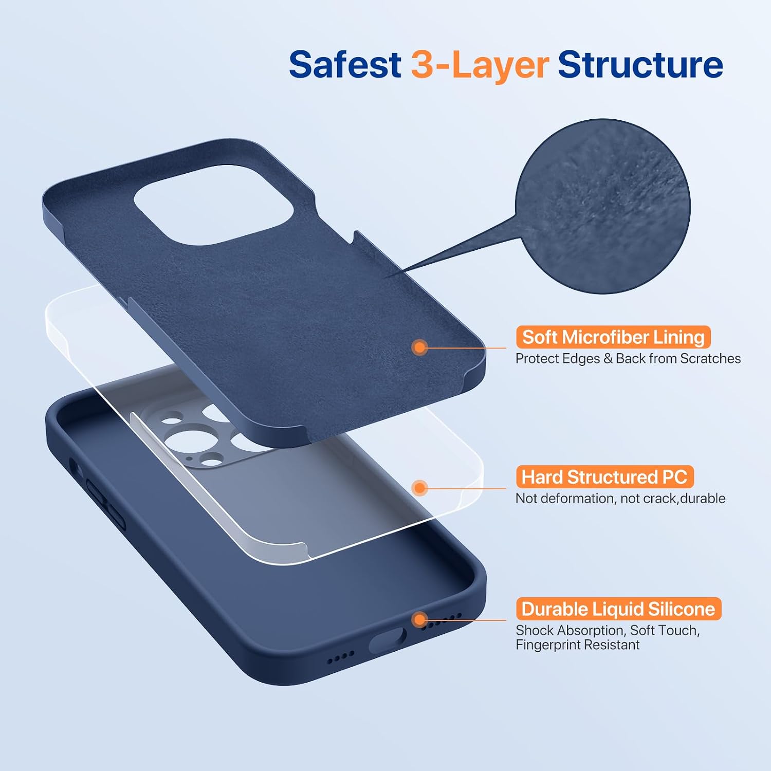Miracase Designed for iPhone 14 Pro Case, [Upgraded Camera Protection], Shockproof Liquid Silicone Rubber Phone Case Cover for 14 Pro 6.1 inch, Dark Blue