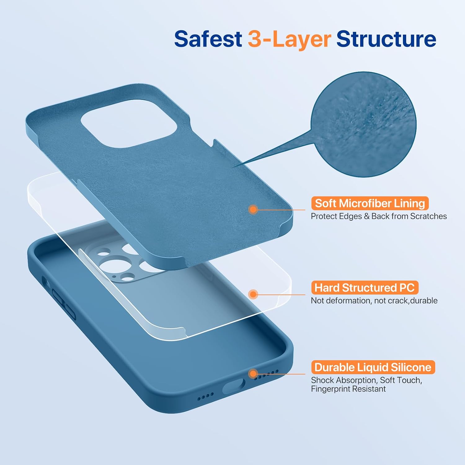 Miracase Designed for iPhone 14 Pro Case, [Upgraded Camera Protection], Shockproof Liquid Silicone Rubber Phone Case Cover for 14 Pro 6.1 inch, Capri Blue