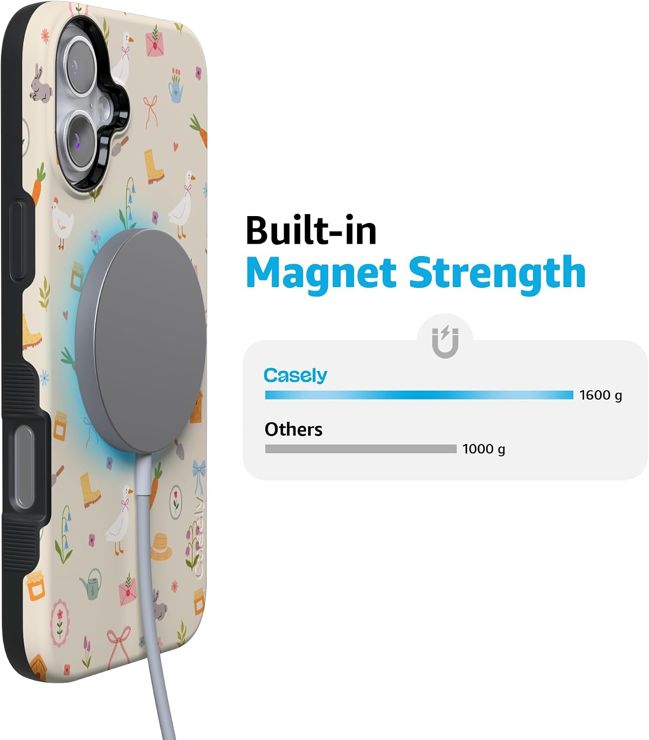 61nBRtoamIL._AC_SL1500_ Casely iPhone 16 Plus Case | Hoppy Garden | Spring Things | Bold Protective Design | Compatible with MagSafe