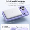 61sEuyLHlTL._AC_SL1500_ ESR for iPhone 17 Pro Case, Camera Control Cover, Compatible with MagSafe, Shockproof Military-Grade Protection, Magnetic Phone Case for iPhone 17 Pro, Classic Hybrid Case, Frosted Purple