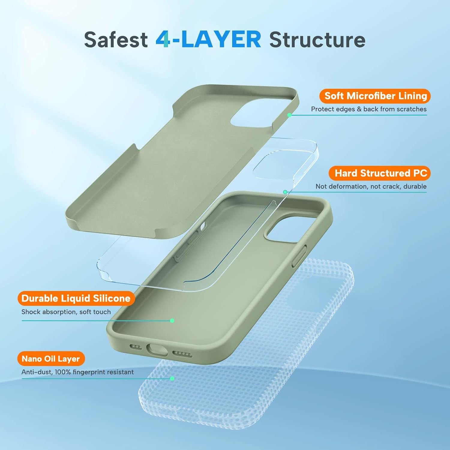 Miracase Designed for iPhone 13 Case, [Soft Anti-Scratch Microfiber Lining], Shockproof Liquid Silicone Rubber Phone Case Cover for 13 6.1 inch, Patina Green