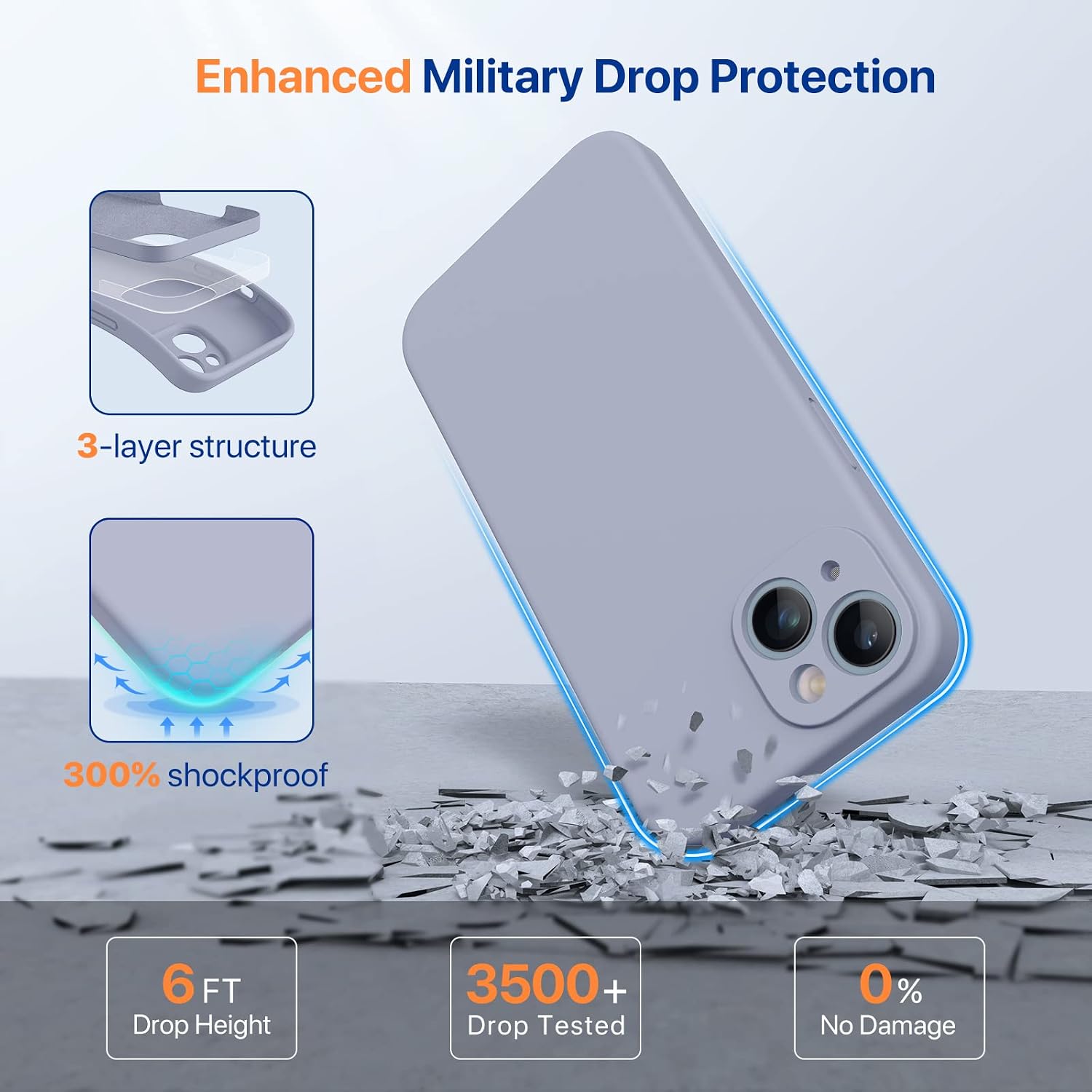 Miracase Designed for iPhone 14 Case,[Upgraded Enhanced Camera Protection],Shockproof Liquid Silicone Case with Microfiber Lining, 6.1 inch,Lavender Grey