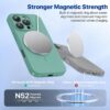 Miracase Magnetic for iPhone 16 Pro Max Case, [Soft Anti-Scratch Microfiber Lining], Compatible with MagSafe, Liquid Silicone Case Shockproof Drop Protection Phone Case for 16 ProMax,Midnight Green
