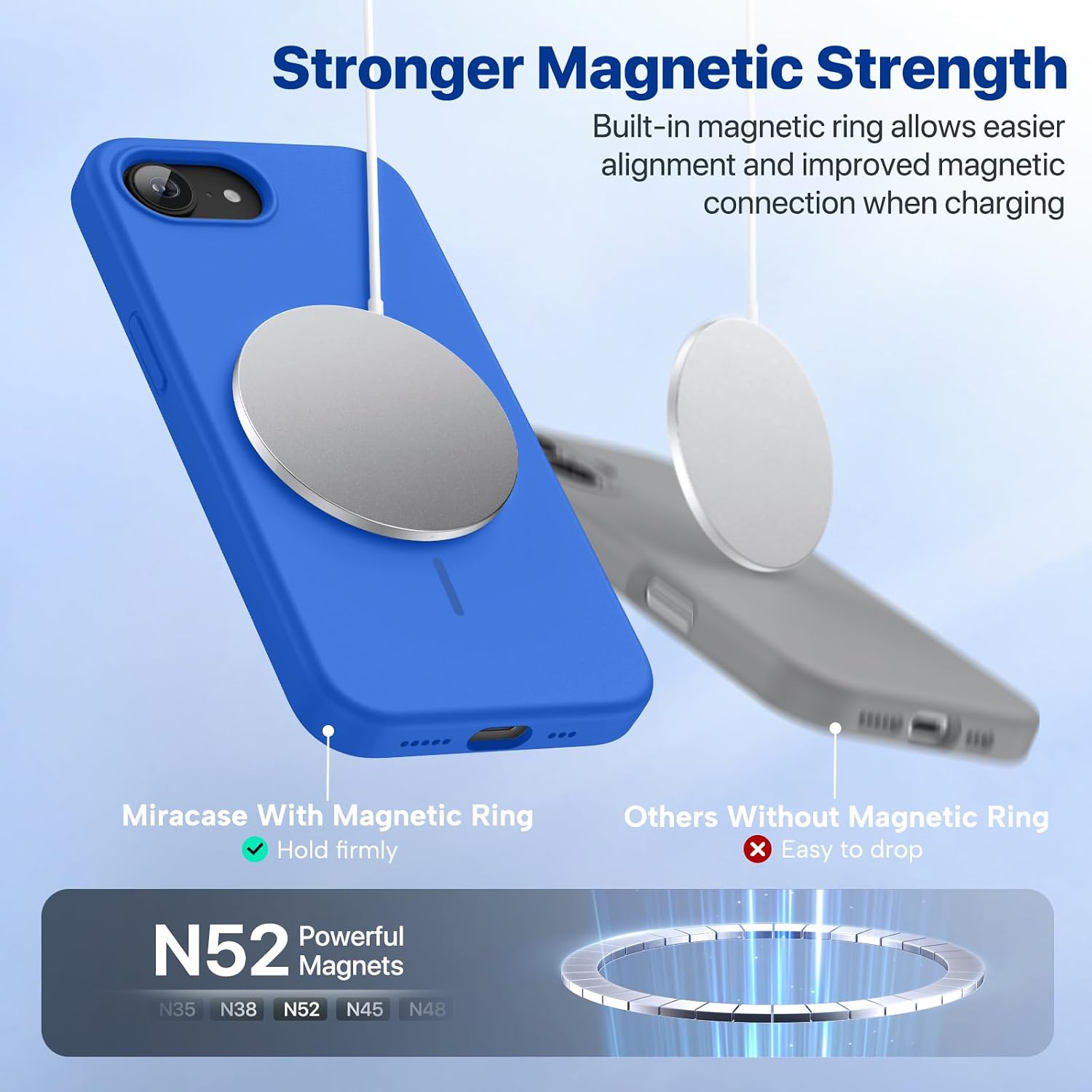 Miracase Magnetic for iPhone 17e Case & iPhone 16e Case, [Soft Anti-Scratch Microfiber Lining], Compatible with MagSafe, Silicone Shockproof Protection Phone Case for iPhone 17e/16e, Blue