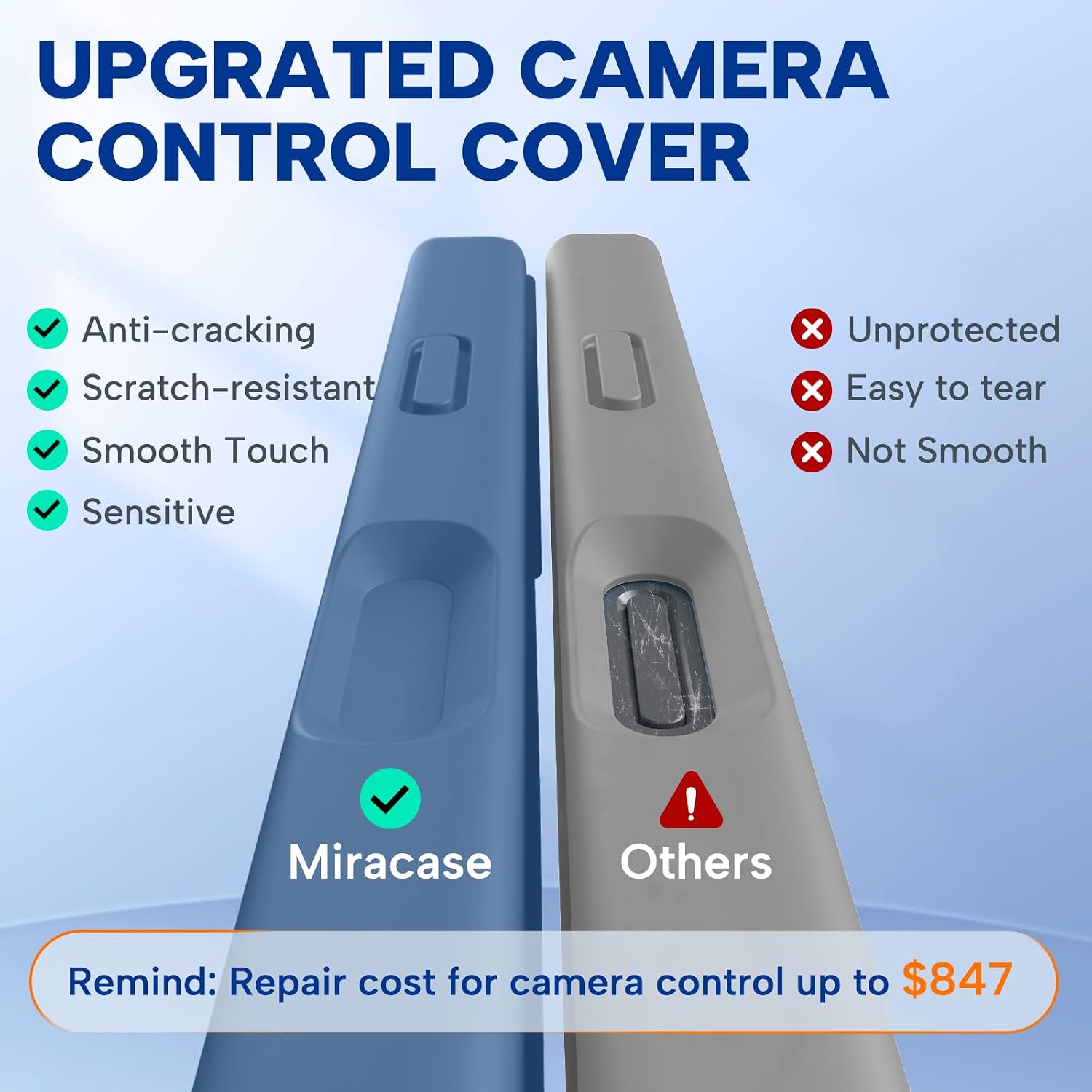 Miracase Magnetic for iPhone 17 Pro Case, Compatible with MagSafe, Integrated Silicone Camera Control Cover, 3.0mm Thicken Shockproof Drop Protection Phone Case for 17 Pro,Glass Blue