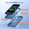 Miracase Magnetic for iPhone 17 Pro Case, Compatible with MagSafe, Integrated Silicone Camera Control Cover, 3.0mm Thicken Shockproof Drop Protection Phone Case for 17 Pro,Glass Blue