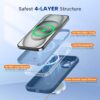 Miracase Compatible with iPhone 15 Case, [Soft Anti-Scratch Microfiber Lining], Liquid Silicone Case Gel Rubber Shockproof Drop Protection Phone Case for iPhone 15, Glass Blue