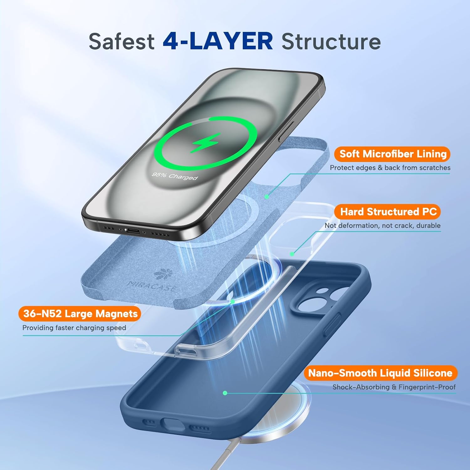 Miracase Compatible with iPhone 15 Case, [Soft Anti-Scratch Microfiber Lining], Liquid Silicone Case Gel Rubber Shockproof Drop Protection Phone Case for iPhone 15, Glass Blue