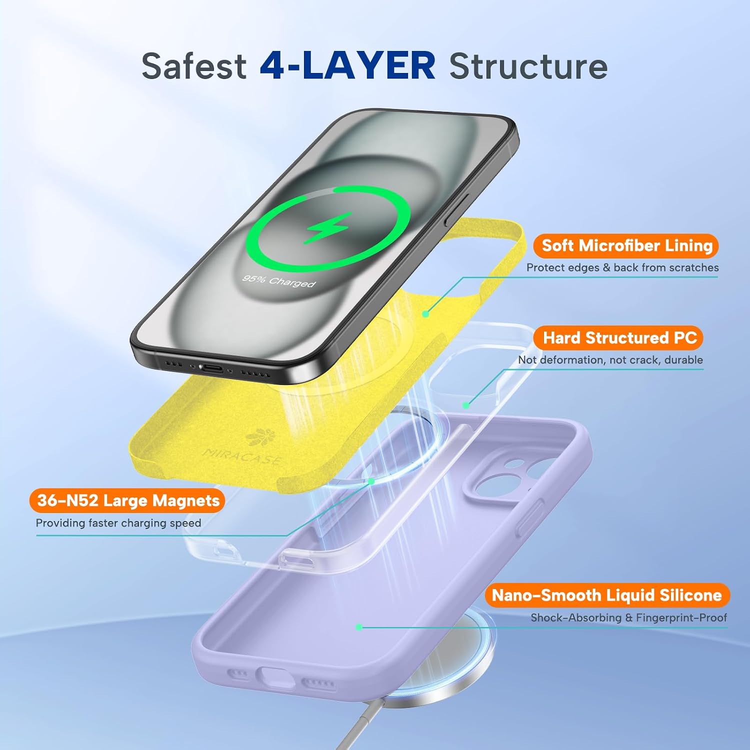 Miracase Compatible with iPhone 15 Case, [Soft Anti-Scratch Microfiber Lining], Liquid Silicone Case Gel Rubber Shockproof Drop Protection Phone Case for iPhone 15, Light Purple