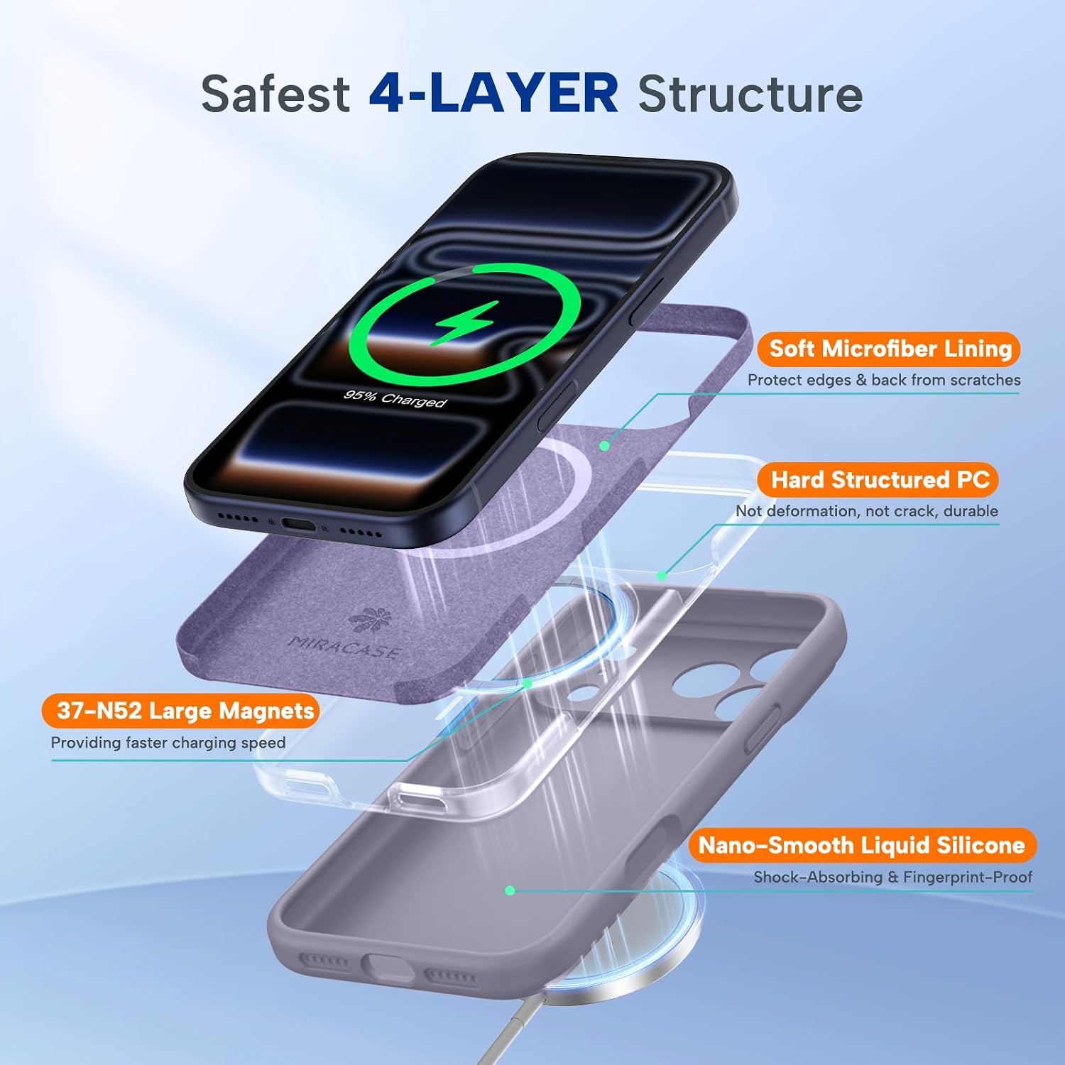716Xhbl0pwL._AC_SL1500_ Miracase Magnetic for iPhone 17 Pro Case, Compatible with MagSafe, Integrated Silicone Camera Control Cover, 3.0mm Thicken Shockproof Drop Protection Phone Case for 17 Pro,Lavender Gray