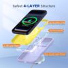 7173uwa3zPL._AC_SL1500_ Miracase Magnetic for iPhone 17 Pro Case, Compatible with MagSafe, Integrated Silicone Camera Control Cover, 3.0mm Thicken Shockproof Drop Protection Phone Case for 17 Pro,Light Purple