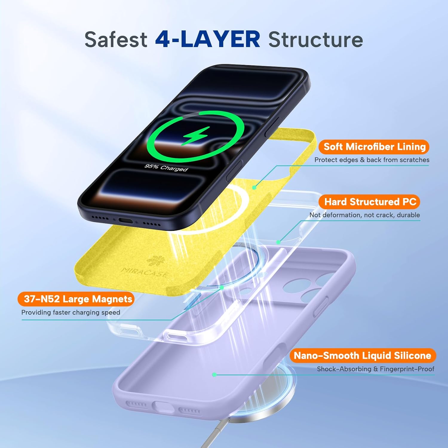 7173uwa3zPL._AC_SL1500_ Miracase Magnetic for iPhone 17 Pro Case, Compatible with MagSafe, Integrated Silicone Camera Control Cover, 3.0mm Thicken Shockproof Drop Protection Phone Case for 17 Pro,Light Purple