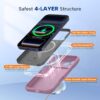 Miracase Magnetic for iPhone 17 Pro Max Case, Compatible with MagSafe, Integrated Silicone Camera Control Cover, 3.0mm Thicken Shockproof Drop Protection Phone Case for 17 ProMax, Blackcurrant