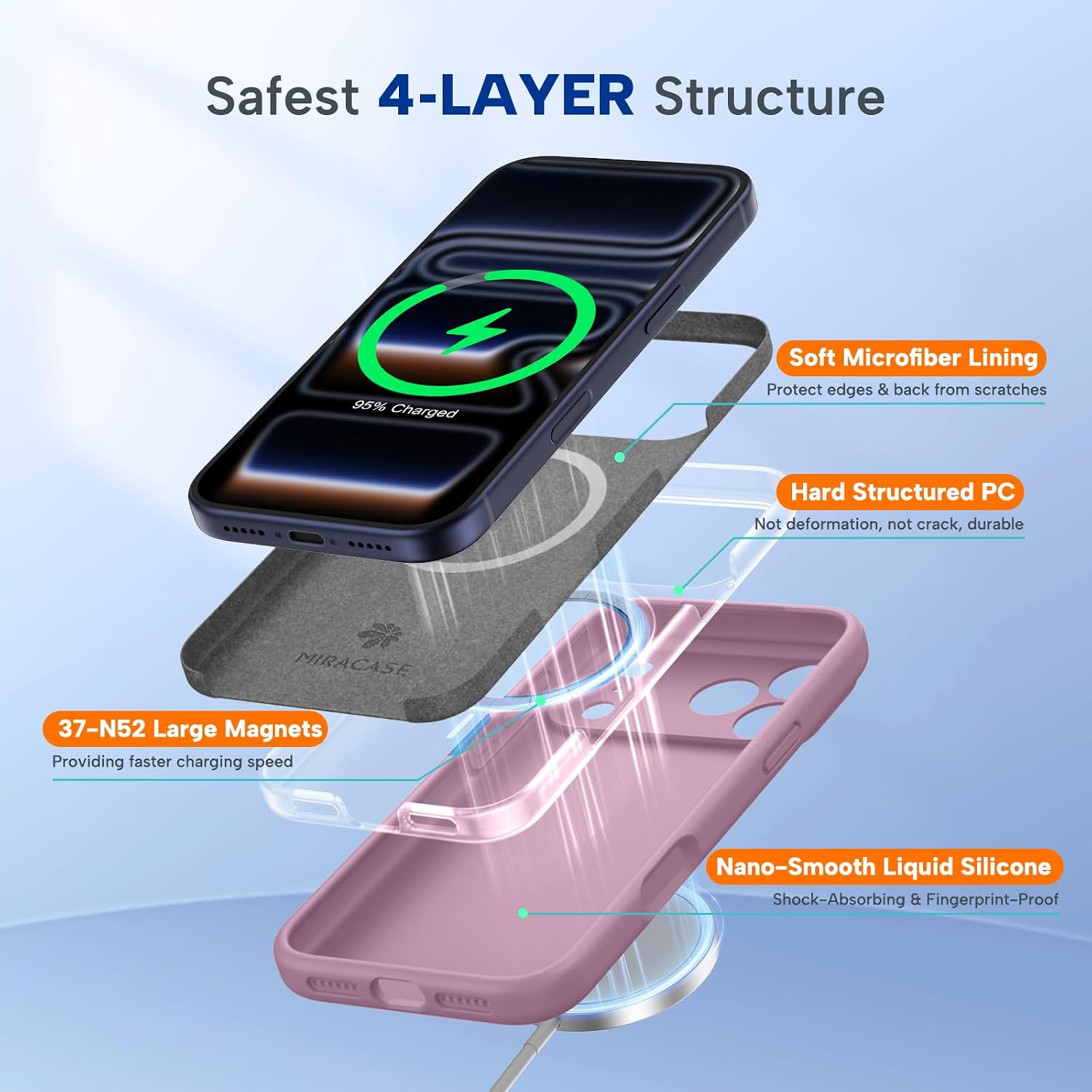 Miracase Magnetic for iPhone 17 Pro Max Case, Compatible with MagSafe, Integrated Silicone Camera Control Cover, 3.0mm Thicken Shockproof Drop Protection Phone Case for 17 ProMax, Blackcurrant