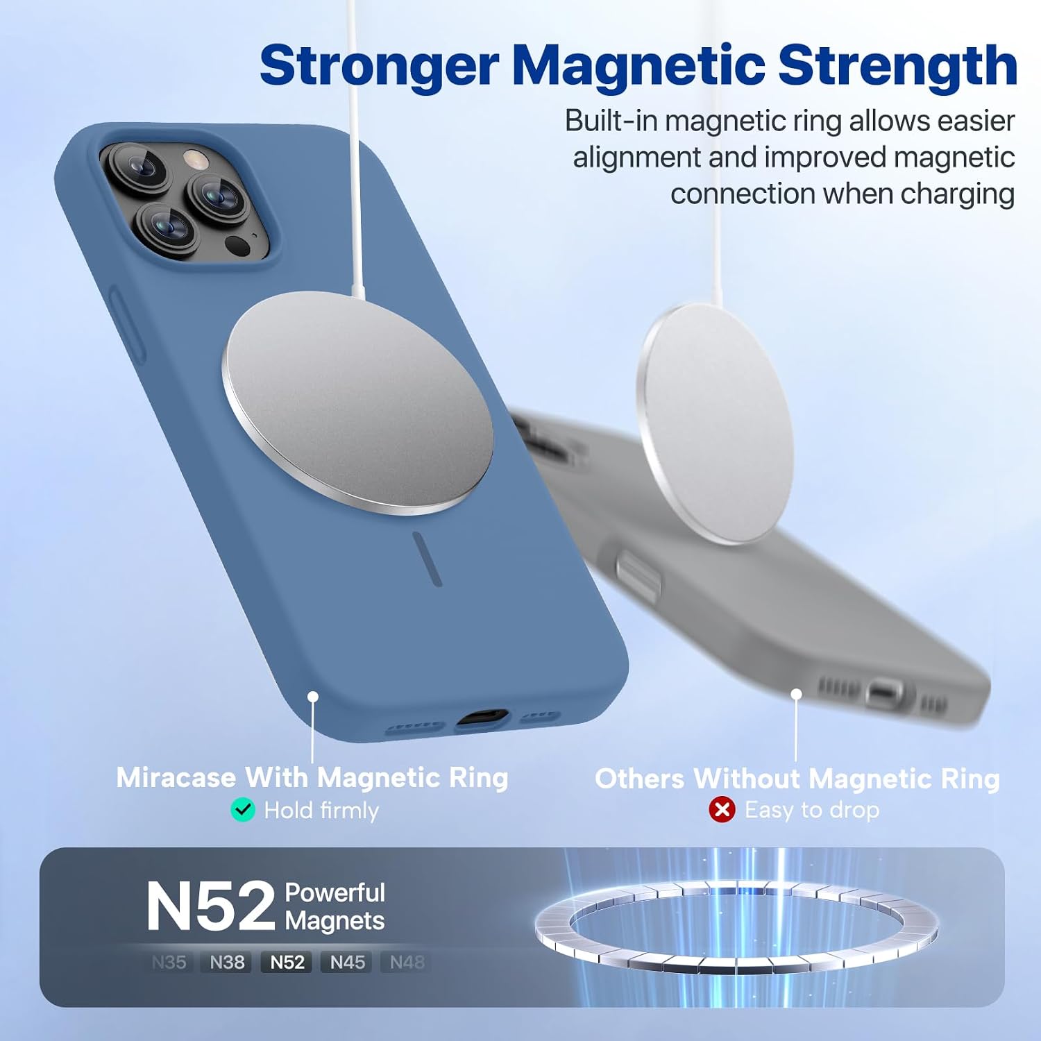 Miracase Magnetic for iPhone 13 Pro Max Case, [Soft Anti-Scratch Microfiber Lining], Compatible with MagSafe, Liquid Silicone Shockproof Drop Protection Phone Case for 13 Pro Max, Glass Blue