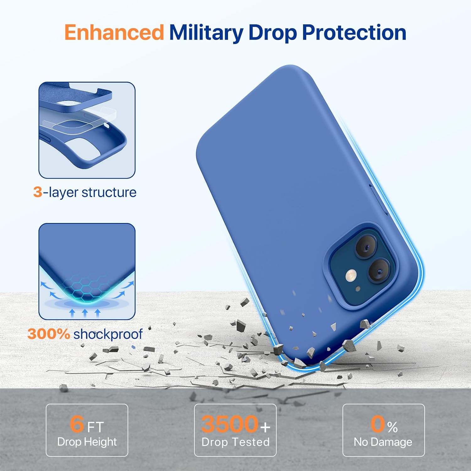 71ARNPELSXL._AC_SL1500_ Miracase Compatible with iPhone 12 Case and iPhone 12 Pro Case, Liquid Silicone Gel Rubber Full Body Protection Shockproof Drop Protection Phone Case for iPhone 12/12 Pro 6.1 inch, Sky Blue