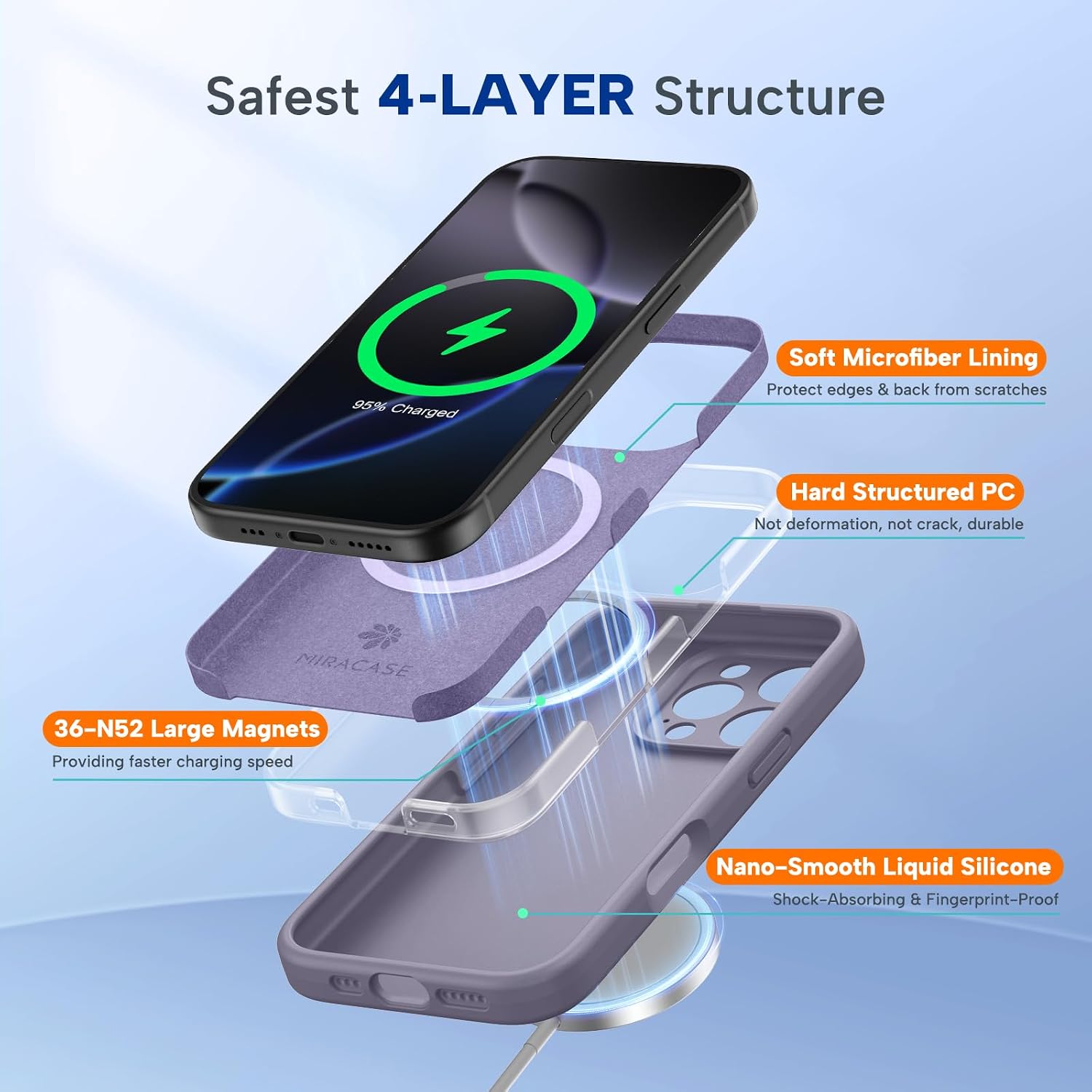 Miracase Magnetic for iPhone 16 Pro Max Case, [Soft Anti-Scratch Microfiber Lining], Compatible with MagSafe, Liquid Silicone Case Shockproof Drop Protection Phone Case for 16 ProMax,Lavender Gray
