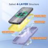 Miracase Magnetic for iPhone 17 Case, Compatible with MagSafe, Integrated Silicone Camera Control Cover, 3.0mm Thicken Shockproof Drop Protection Phone Case for 17,Light Purple