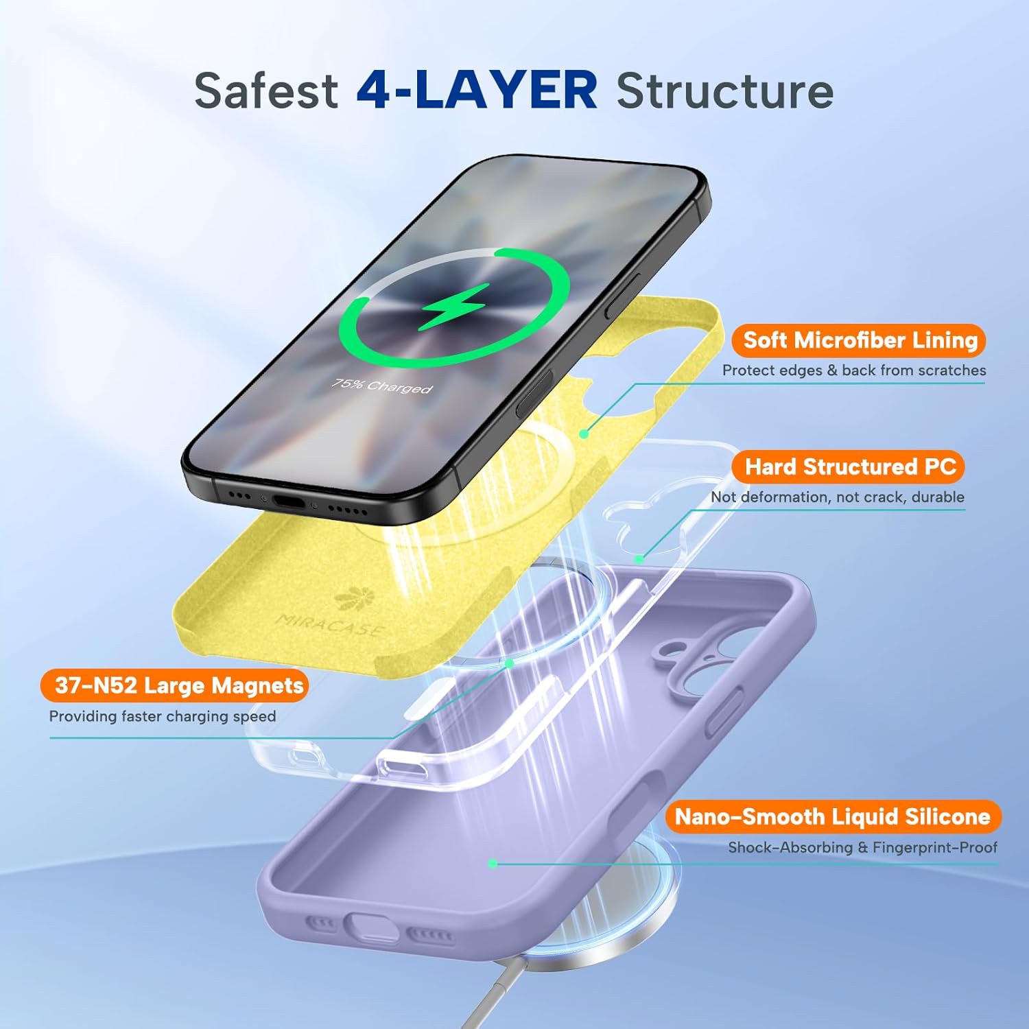 Miracase Magnetic for iPhone 17 Case, Compatible with MagSafe, Integrated Silicone Camera Control Cover, 3.0mm Thicken Shockproof Drop Protection Phone Case for 17,Light Purple