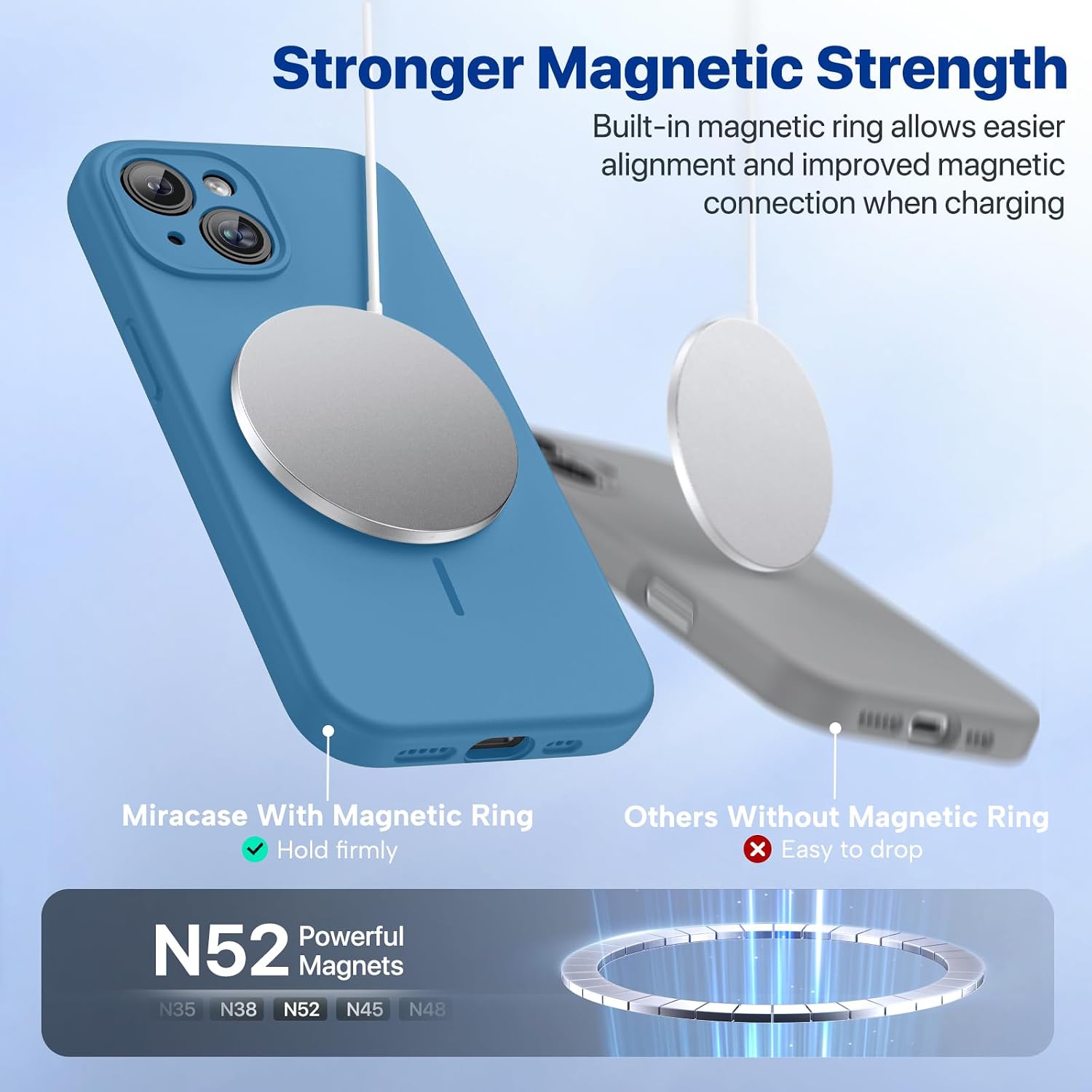 Miracase Compatible with iPhone 15 Case, [Soft Anti-Scratch Microfiber Lining], Liquid Silicone Case Gel Rubber Shockproof Drop Protection Phone Case for iPhone 15, Capri Blue