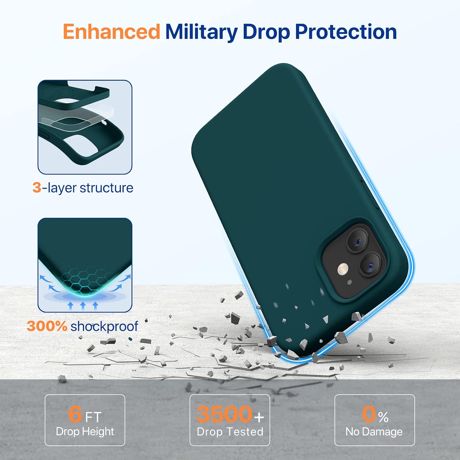 71FcOnlhUL._AC_SL1500_ Miracase Compatible with iPhone 12 Case and iPhone 12 Pro Case, Liquid Silicone Gel Rubber Full Body Protection Shockproof Drop Protection Phone Case for iPhone 12/12 Pro 6.1 inch, Teal