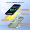 71Gi28saFVL._AC_SL1500_ Miracase Magnetic for iPhone 17 Pro Max Case, Compatible with MagSafe, Integrated Silicone Camera Control Cover, 3.0mm Thicken Shockproof Drop Protection Phone Case for 17 ProMax, Patina Green