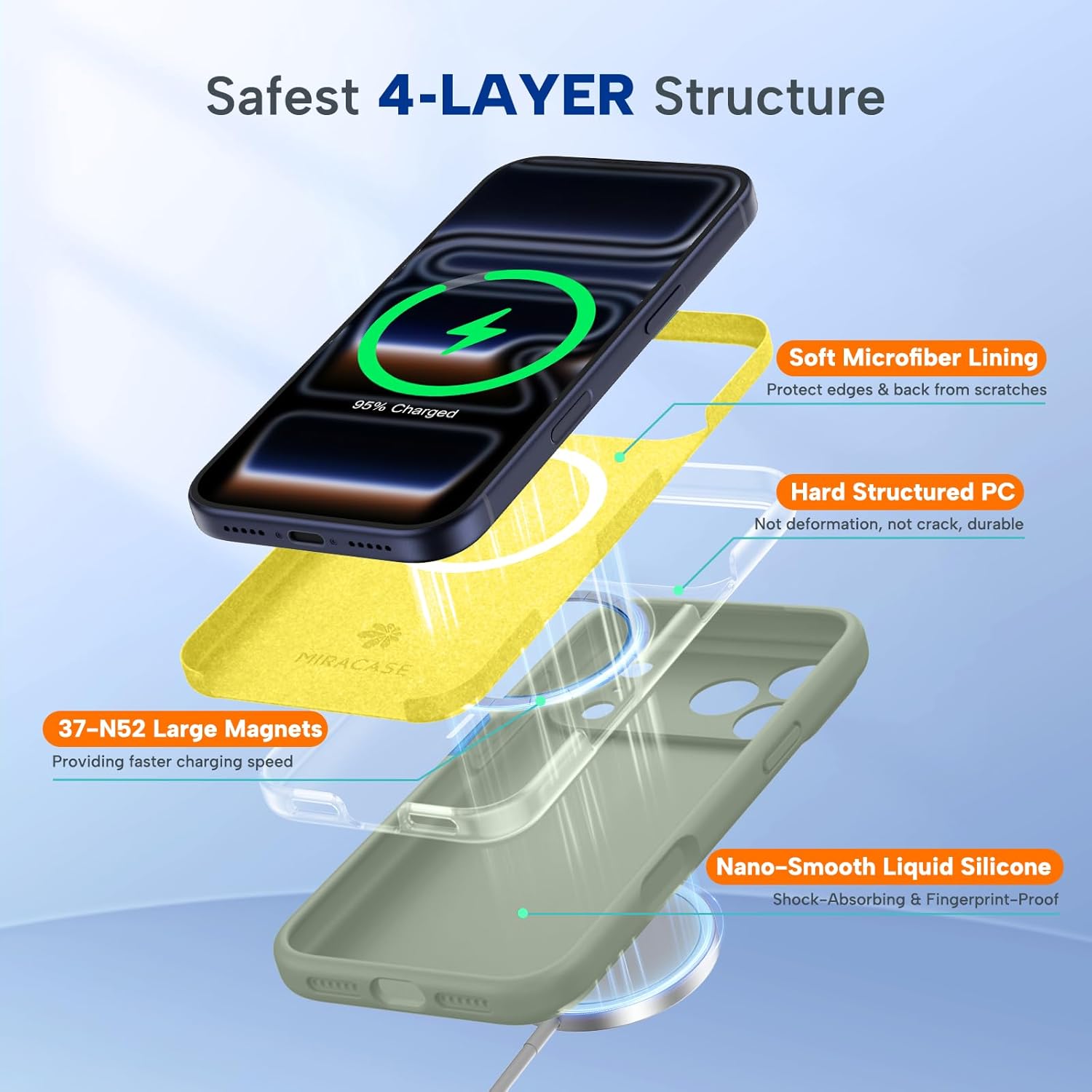 71Gi28saFVL._AC_SL1500_ Miracase Magnetic for iPhone 17 Pro Max Case, Compatible with MagSafe, Integrated Silicone Camera Control Cover, 3.0mm Thicken Shockproof Drop Protection Phone Case for 17 ProMax, Patina Green