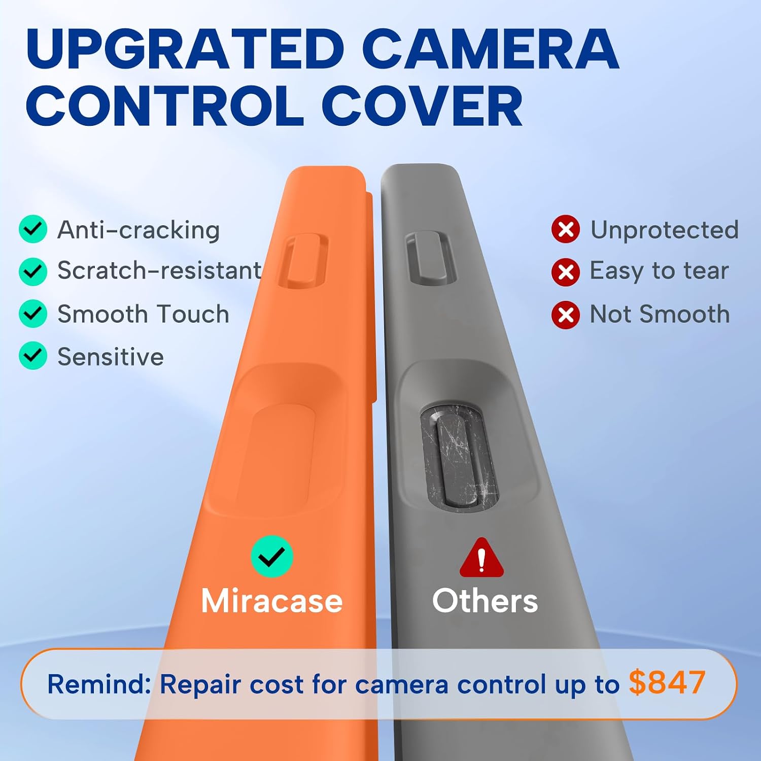 Miracase Magnetic for iPhone 17 Case, Compatible with MagSafe, Integrated Silicone Camera Control Cover, 3.0mm Thicken Shockproof Drop Protection Phone Case for 17,Sunset Orange