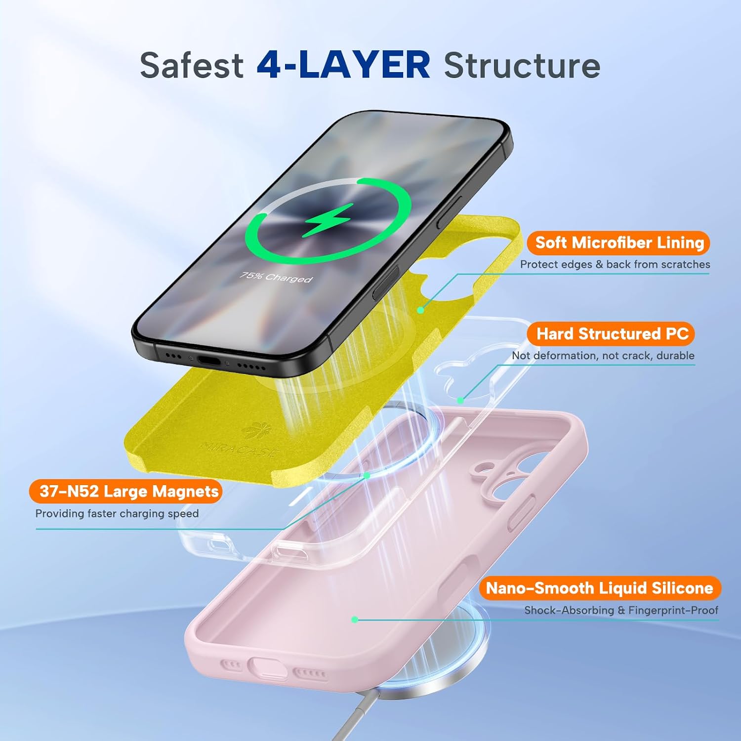 Miracase Magnetic for iPhone 17 Case, Compatible with MagSafe, Integrated Silicone Camera Control Cover, 3.0mm Thicken Shockproof Drop Protection Phone Case for 17,Sand Pink