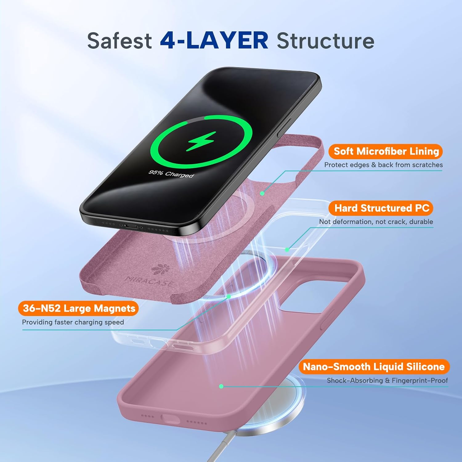 Miracase Magnetic for iPhone 15 Pro Max Case, [Soft Anti-Scratch Microfiber Lining], Compatible with MagSafe, Liquid Silicone Case Shockproof Drop Protection Phone Case for 15 ProMax, Blackcurrant