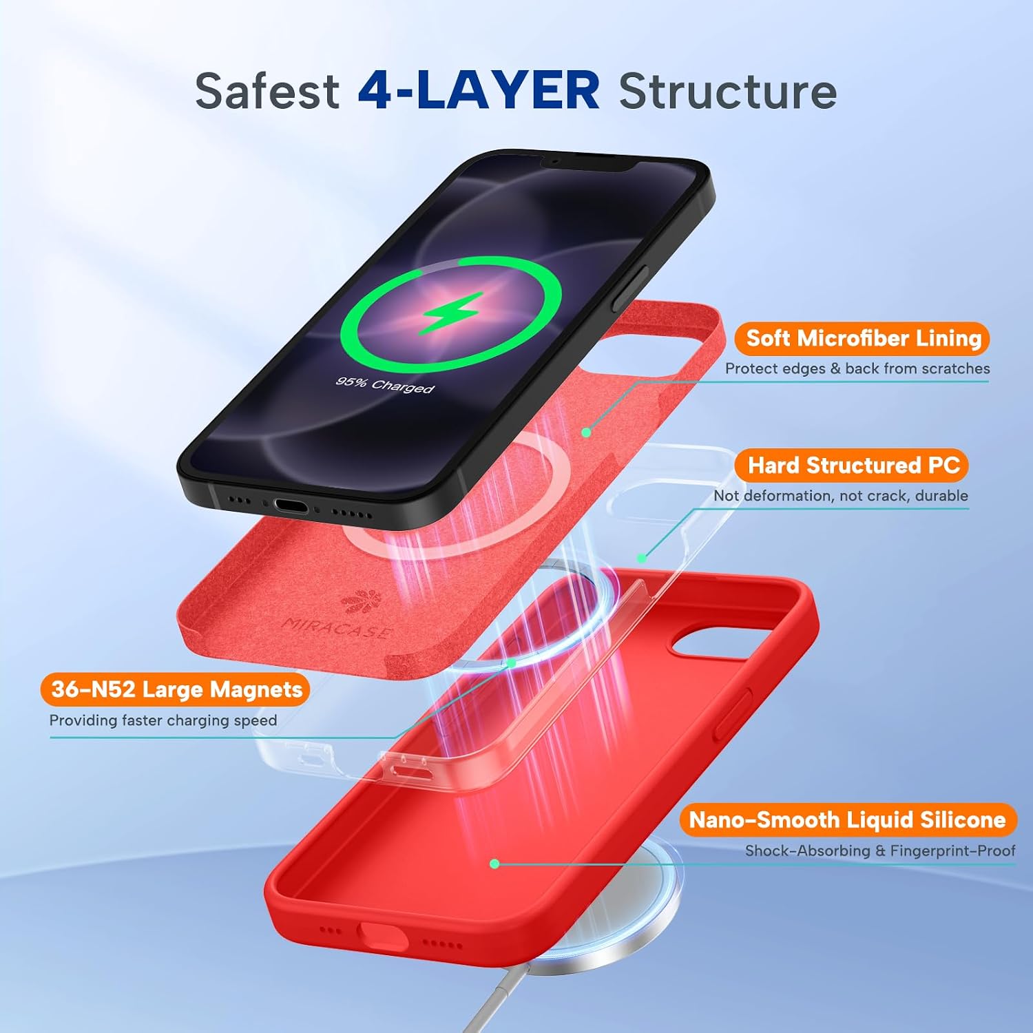 Miracase Magnetic for iPhone 17e Case & iPhone 16e Case, [Soft Anti-Scratch Microfiber Lining], Compatible with MagSafe, Silicone Shockproof Protection Phone Case for iPhone 17e/16e, Red
