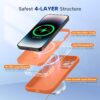 Miracase Magnetic for iPhone 14 Pro Max Case, [Soft Anti-Scratch Microfiber Lining], Compatible with MagSafe, Silicone Shockproof Protection Phone Case for iPhone 14 Pro Max,Orange