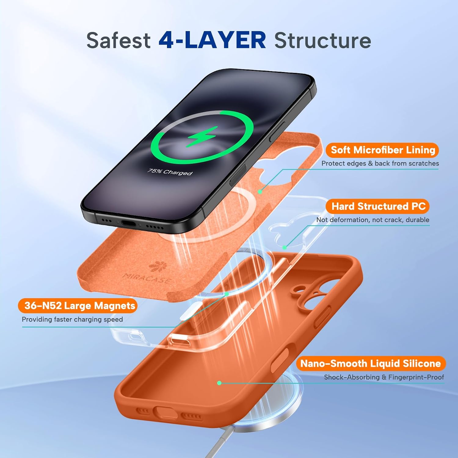 Miracase Compatible with iPhone 16 Case, [Soft Anti-Scratch Microfiber Lining], Compatible with MagSafe, Liquid Silicone Case Shockproof Drop Protection Phone Case for 16,Orange
