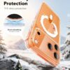 71Otl8GH7-L._AC_SL1500_ ESR for iPhone 17 Pro Case, Camera Control Cover, Compatible with MagSafe, Shockproof Military-Grade Protection, Magnetic Phone Case for iPhone 17 Pro, Classic Hybrid Case, Santa Skater