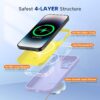 Miracase Magnetic for iPhone 14 Pro Max Case, [Soft Anti-Scratch Microfiber Lining], Compatible with MagSafe, Silicone Shockproof Protection Phone Case for iPhone 14 Pro Max,Light Purple
