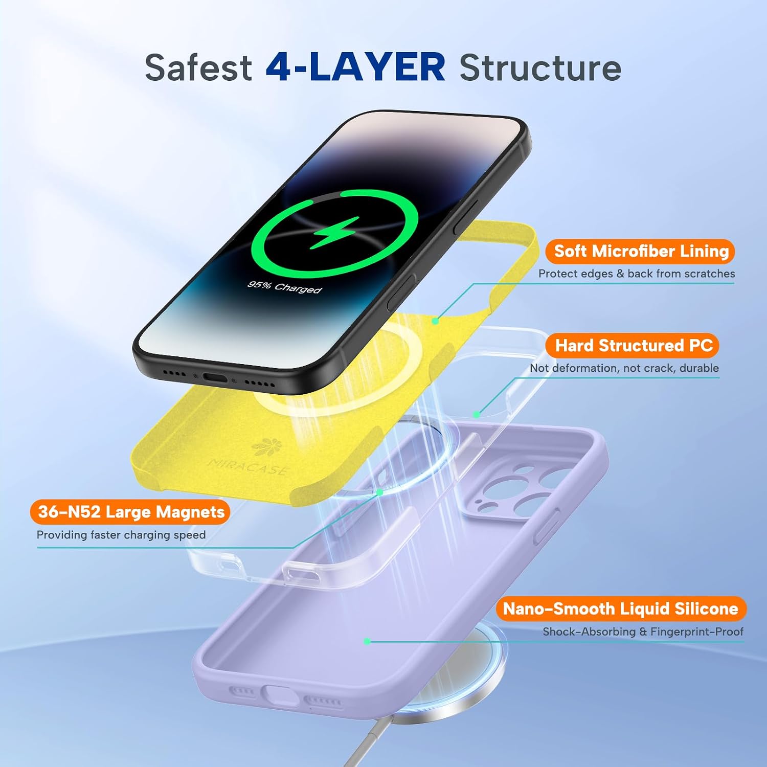 Miracase Magnetic for iPhone 14 Pro Max Case, [Soft Anti-Scratch Microfiber Lining], Compatible with MagSafe, Silicone Shockproof Protection Phone Case for iPhone 14 Pro Max,Light Purple