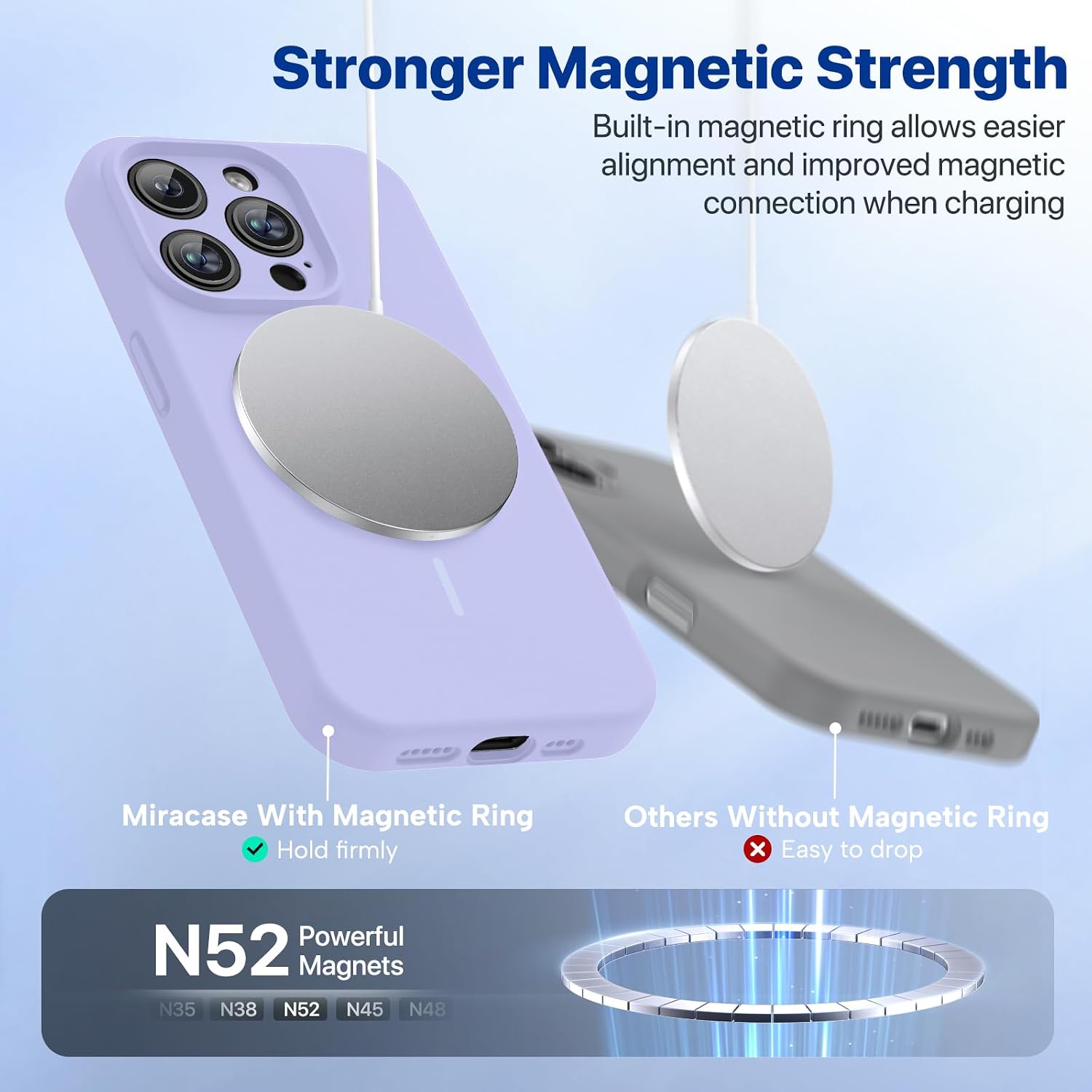 Miracase Magnetic for iPhone 15 Pro Case, [Soft Anti-Scratch Microfiber Lining], Compatible with MagSafe, Liquid Silicone Shockproof Drop Protection Phone Case for 15 Pro, Light Purple