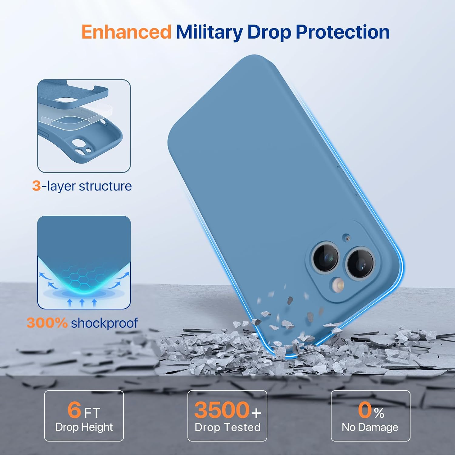 Miracase Designed for iPhone 14 Case,[Upgraded Enhanced Camera Protection],Shockproof Liquid Silicone Case with Microfiber Lining, 6.1 inch,Capri Blue