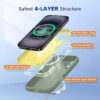 Miracase Compatible with iPhone 16 Case, [Soft Anti-Scratch Microfiber Lining], Compatible with MagSafe, Liquid Silicone Case Shockproof Drop Protection Phone Case for 16,Patina Green