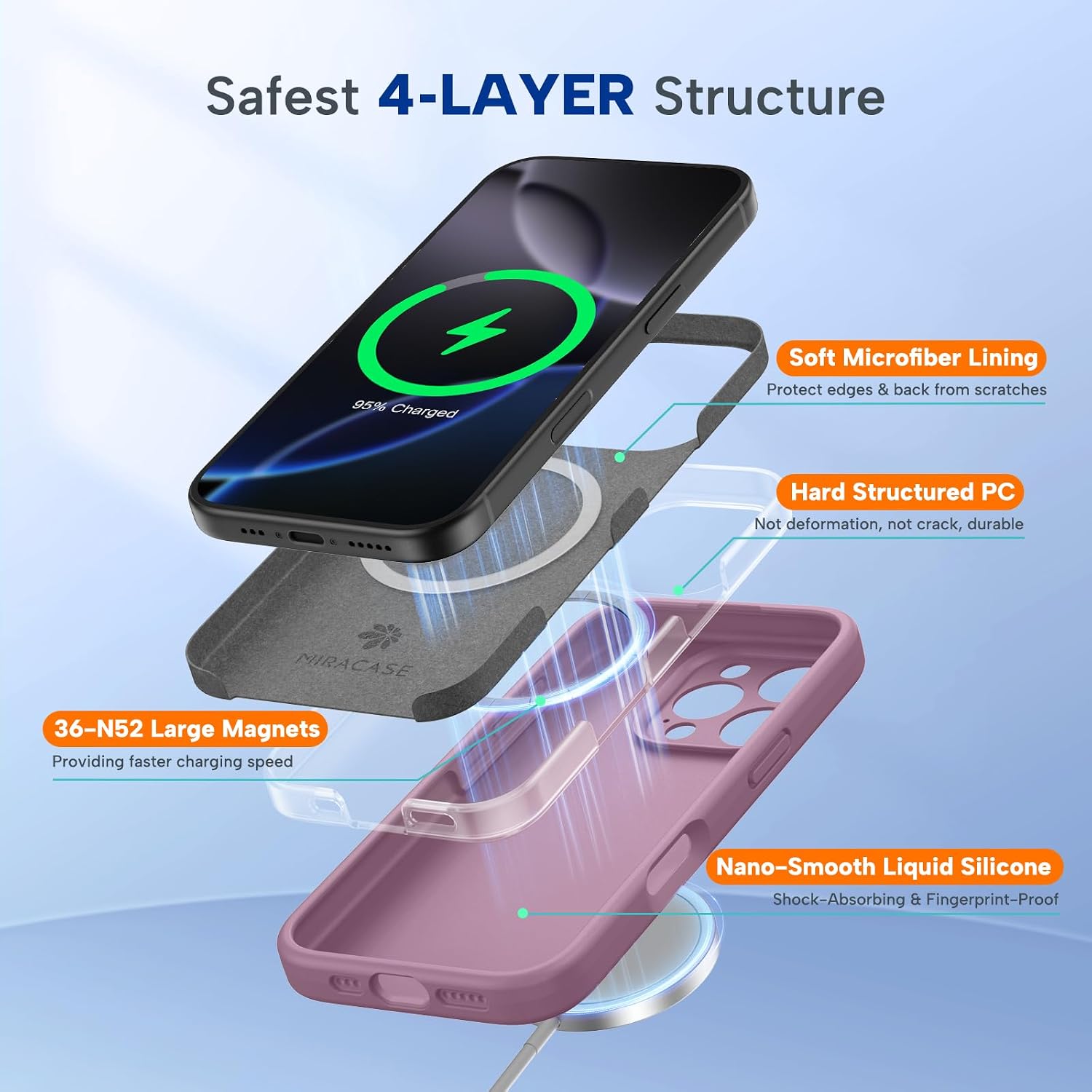 Miracase Magnetic for iPhone 16 Pro Max Case, [Soft Anti-Scratch Microfiber Lining], Compatible with MagSafe, Liquid Silicone Case Shockproof Drop Protection Phone Case for 16 ProMax,Blackcurrant
