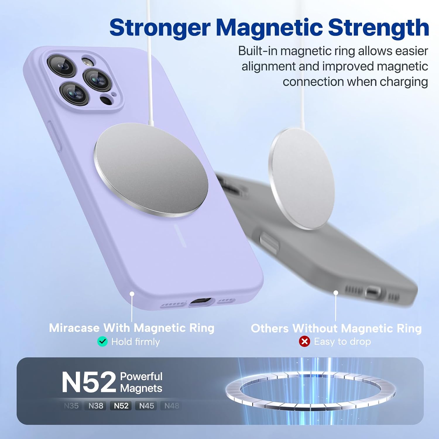 Miracase Magnetic for iPhone 14 Pro Max Case, [Soft Anti-Scratch Microfiber Lining], Compatible with MagSafe, Silicone Shockproof Protection Phone Case for iPhone 14 Pro Max,Light Purple