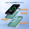 Miracase Compatible with iPhone 12 Pro Max Case, [Soft Anti-Scratch Microfiber Lining], Liquid Silicone Case Gel Rubber Shockproof Drop Protection Phone Case for 12 Pro Max, Midnight Green