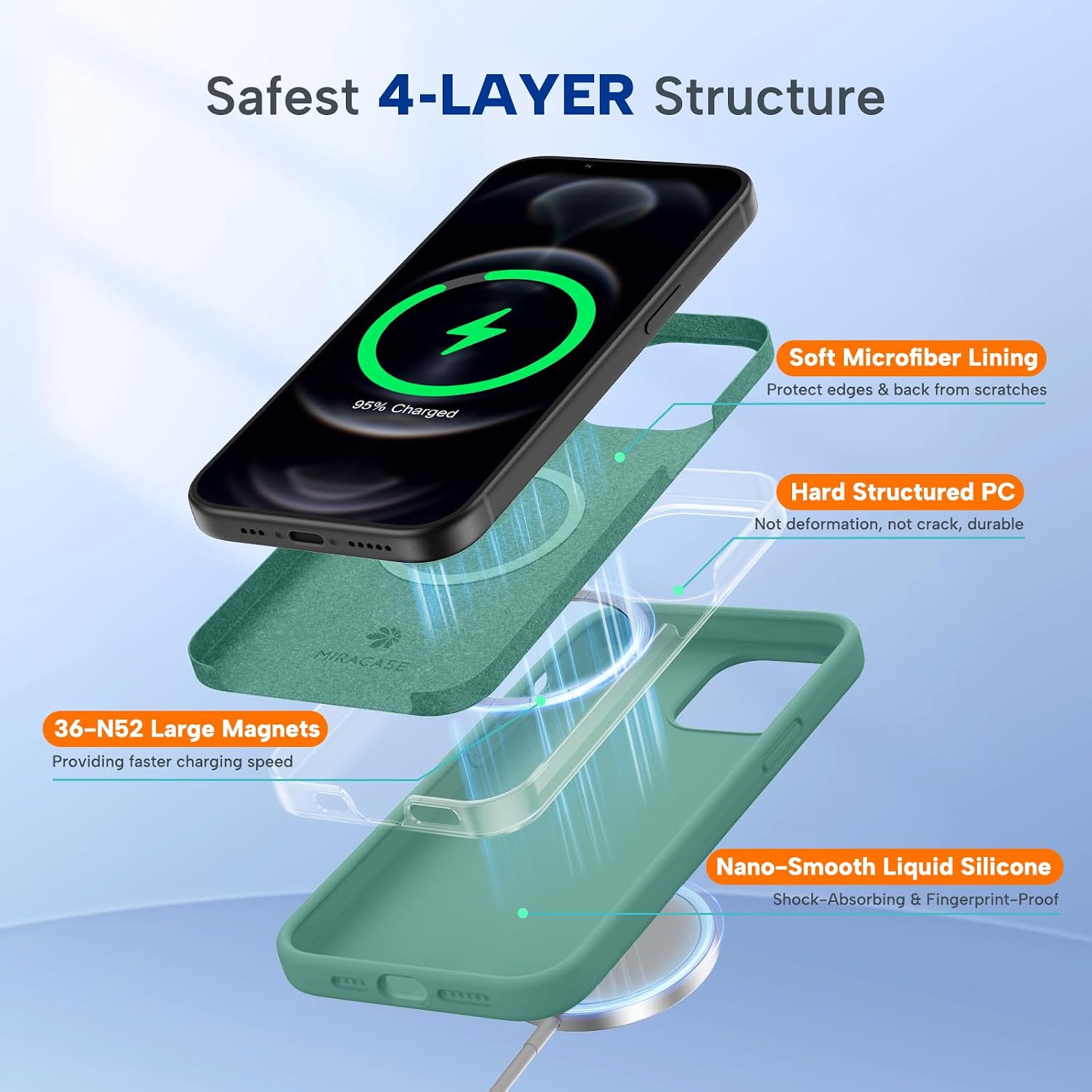 Miracase Compatible with iPhone 12 Pro Max Case, [Soft Anti-Scratch Microfiber Lining], Liquid Silicone Case Gel Rubber Shockproof Drop Protection Phone Case for 12 Pro Max, Midnight Green