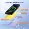 Miracase Magnetic for iPhone 15 Pro Case, [Soft Anti-Scratch Microfiber Lining], Compatible with MagSafe, Liquid Silicone Shockproof Drop Protection Phone Case for 15 Pro, Light Purple