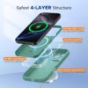 Miracase Magnetic for iPhone 16 Pro Max Case, [Soft Anti-Scratch Microfiber Lining], Compatible with MagSafe, Liquid Silicone Case Shockproof Drop Protection Phone Case for 16 ProMax,Midnight Green