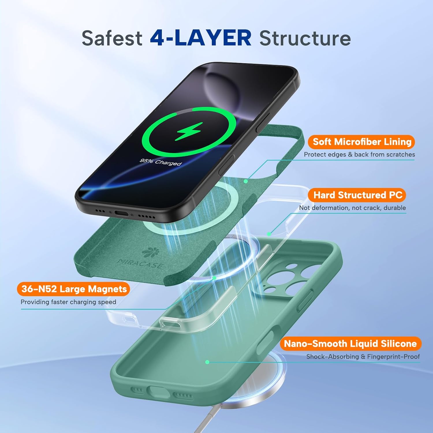 Miracase Magnetic for iPhone 16 Pro Max Case, [Soft Anti-Scratch Microfiber Lining], Compatible with MagSafe, Liquid Silicone Case Shockproof Drop Protection Phone Case for 16 ProMax,Midnight Green