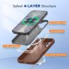 71WKaR8n7BL._AC_SL1500_ Miracase Magnetic for iPhone 17 Case, Compatible with MagSafe, Integrated Silicone Camera Control Cover, 3.0mm Thicken Shockproof Drop Protection Phone Case for 17,Chocolate