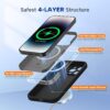 Miracase Magnetic for iPhone 14 Pro Max Case, [Soft Anti-Scratch Microfiber Lining], Compatible with MagSafe, Silicone Shockproof Protection Phone Case for iPhone 14 Pro Max,Black
