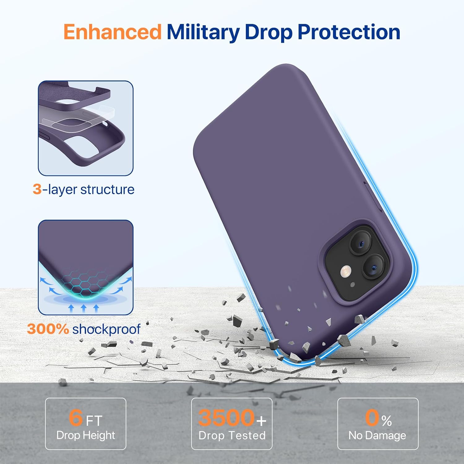 71X3CCoLmjL._AC_SL1500_ Miracase Compatible with iPhone 12 Case and iPhone 12 Pro Case, Liquid Silicone Gel Rubber Full Body Protection Shockproof Drop Protection Phone Case for iPhone 12/12 Pro 6.1 inch, Dark Purple